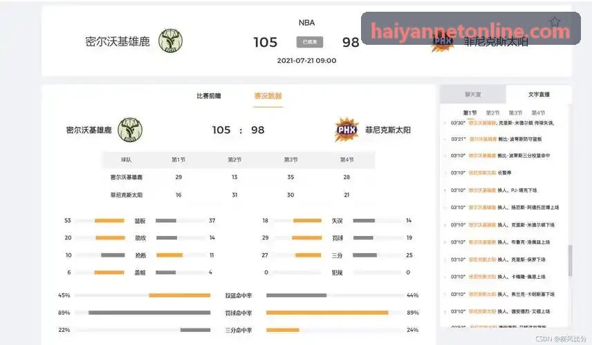 海燕裂变增长方案